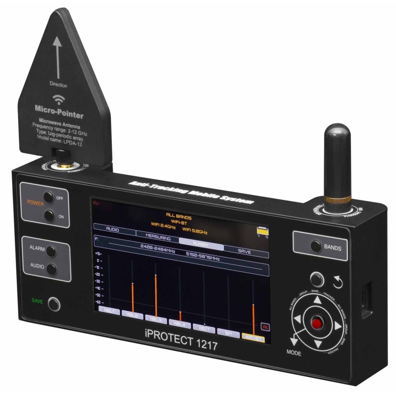 Frequency Detector GPS Location Professional Micro Camera 5G