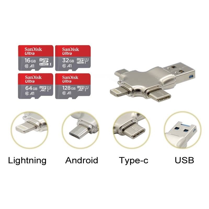 Micro SD Card Reader Compatible with iPhone and Android